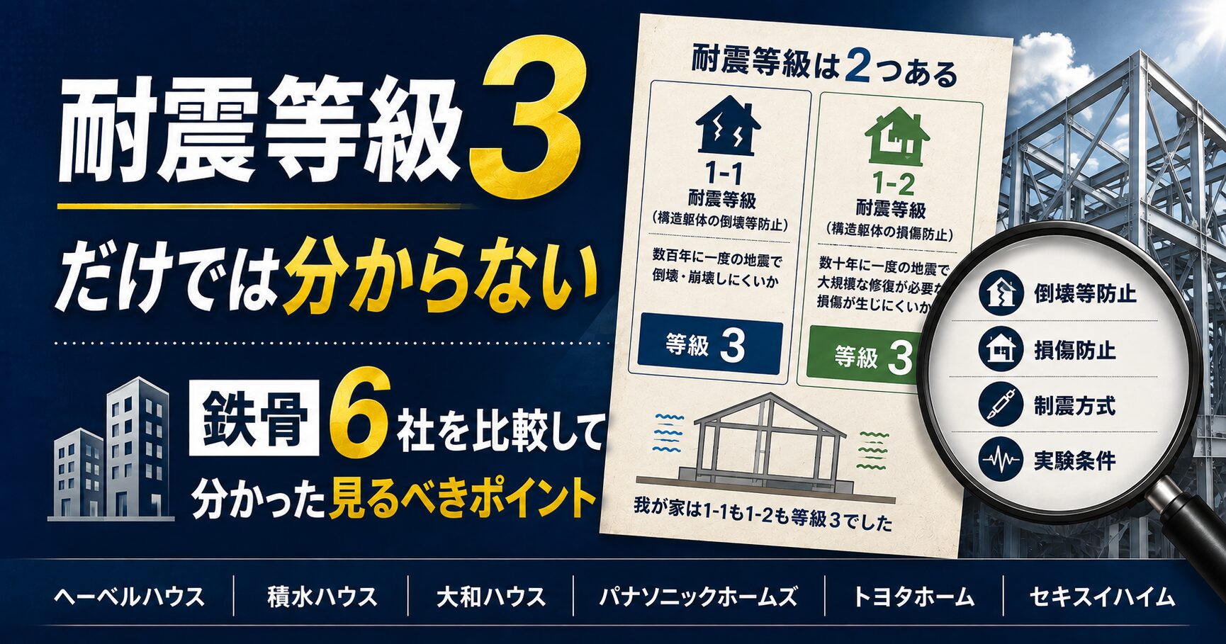 鉄骨ハウスメーカー6社比較｜耐震等級3だけでは分からない見るべきポイント