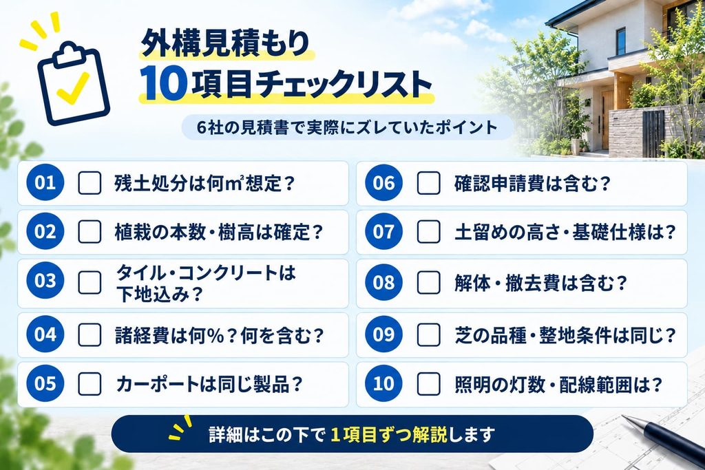 後悔しない外構づくりのための、外構見積もり10項目チェックリスト