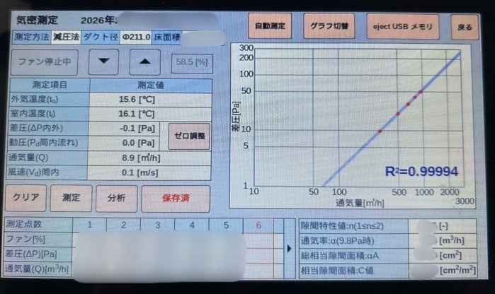実際のC値測定画面(数値はぼかしてます)