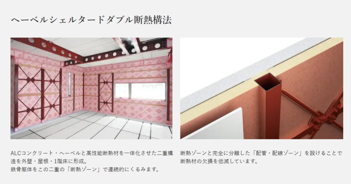 ヘーベルハウスの断熱材と外壁構造のイメージ