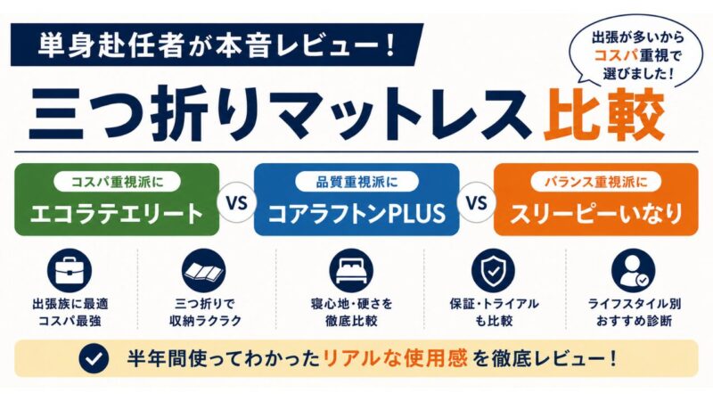三つ折りマットレス比較｜エコラテエリート・コアラフトンPLUS・いなりを単身赴任者が本音レビュー 