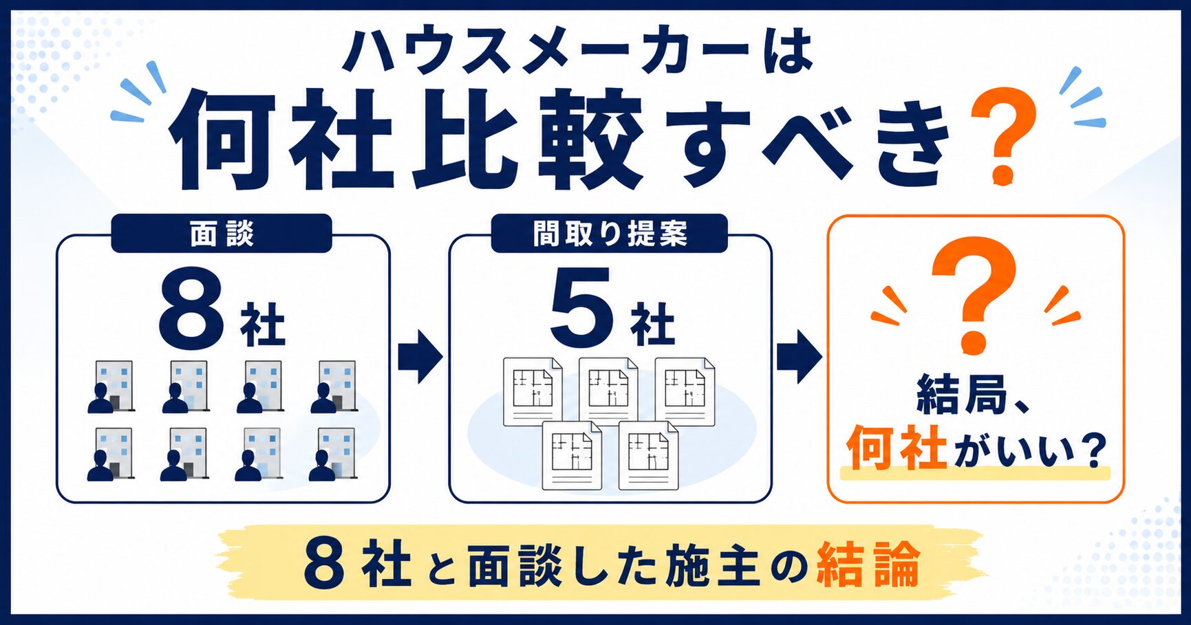 ハウスメーカーは何社比較すべき？面談8社・間取り提案5社の施主が出した答え