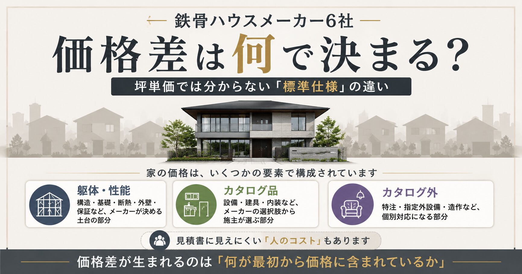 鉄骨ハウスメーカー6社の価格差は何で決まる？坪単価では分からない標準仕様の違い