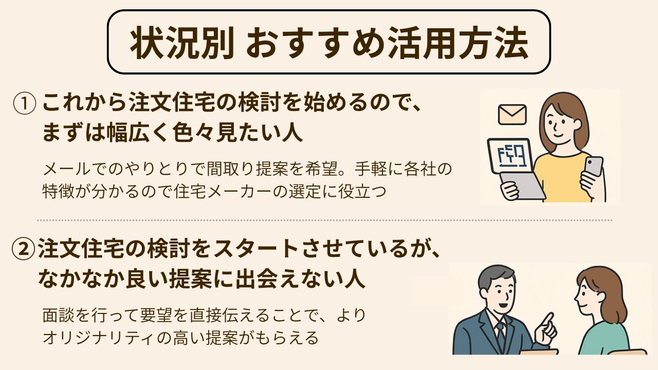 打ち合わせの手間は大きく異なる (3)