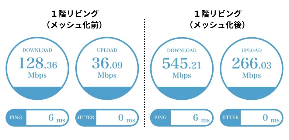 見出しを追加 6