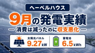 9月の太陽光発電実績｜消費は19％減、それでも買電が8％しか減らなかった理由 